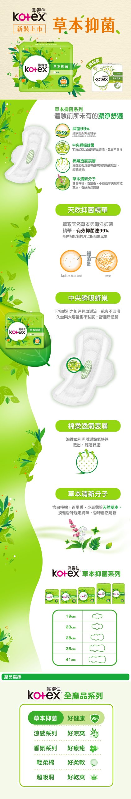 kotex衛生棉